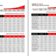 Illustration for article titled Verizon Now Offering 500Mbps (Down) Internet Service